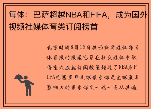 每体：巴萨超越NBA和FIFA，成为国外视频社媒体育类订阅榜首